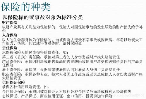 保險(xiǎn)業(yè)務(wù)相關(guān)基礎(chǔ)理論知識(shí)