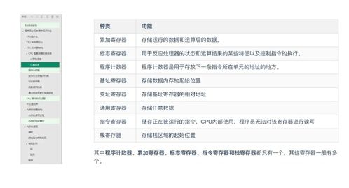 計(jì)算機(jī)基礎(chǔ)知識(shí)點(diǎn)歸納高中