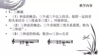 古箏樂理基礎知識軟件