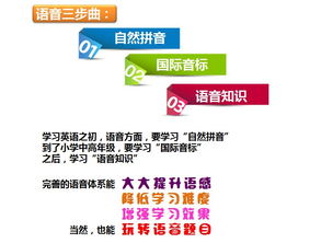 英語語音基礎(chǔ)知識(shí),英語語音知識(shí)歸納總結(jié),英語語音知識(shí)思維導(dǎo)圖