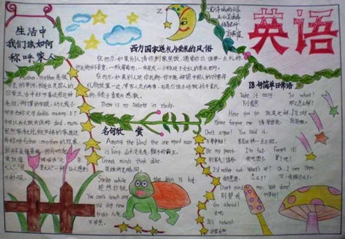 三級(jí)基礎(chǔ)知識(shí)手抄報(bào)