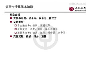 銀行清算業(yè)務(wù)基礎(chǔ)知識