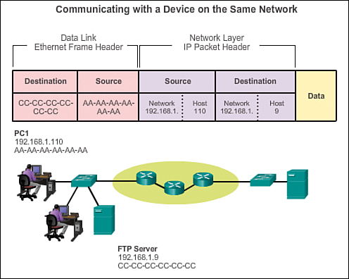 寬帶網(wǎng)絡(luò)基礎(chǔ)知識(shí)