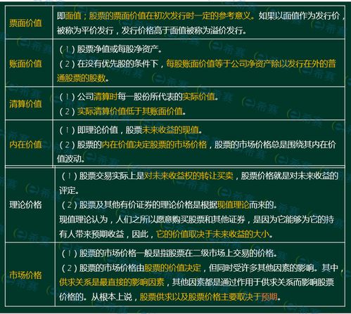 證券金融市場基礎知識總結,金融市場基礎知識重點總結,金融市場基礎知識筆記總結
