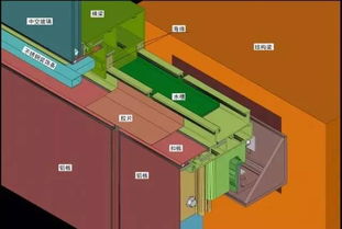 玻璃幕墻基礎知識大全