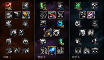 lol入門基礎(chǔ)知識輔助