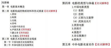 藝術(shù)學(xué),基礎(chǔ)知識,目錄,王次炤