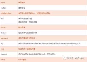 一java基礎(chǔ)知識