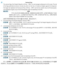 英語語法基礎(chǔ)知識大全,英語語法基礎(chǔ)知識總結(jié),小學(xué)英語語法基礎(chǔ)知識大全