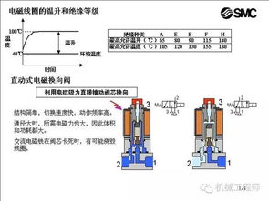 基礎(chǔ)知識(shí)