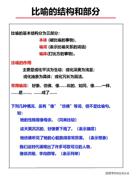 語法基礎(chǔ)知識修辭