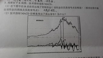 k線圖基礎(chǔ)知識macd
