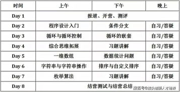程序語言基礎(chǔ)知識(shí)文法