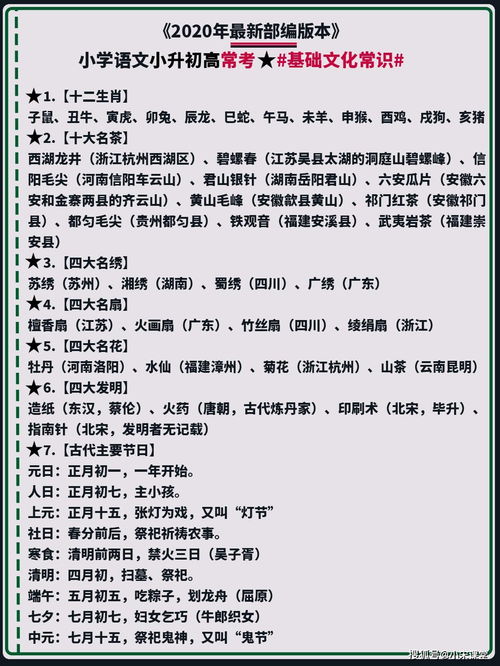 小學(xué)語文1-4級(jí)基礎(chǔ)知識(shí)