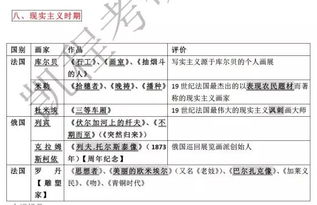 藝術(shù)學(xué)基礎(chǔ)知識王次炤pdf,藝術(shù)學(xué)基礎(chǔ)知識王次炤電子書,藝術(shù)學(xué)基礎(chǔ)知識王次炤網(wǎng)課