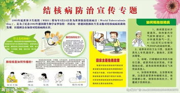 兒童常見傳染病防治基礎(chǔ)知識(shí)