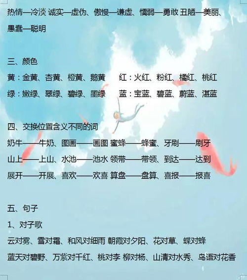 小學語文基礎(chǔ)知識大全含有比喻