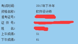 考試設(shè)計基礎(chǔ)知識