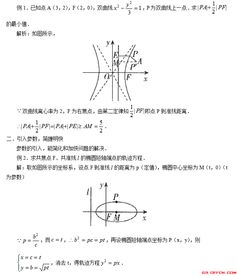 圓錐曲線基礎(chǔ)知識(shí)復(fù)習(xí)