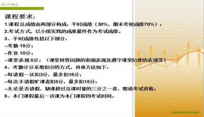 統(tǒng)計(jì)學(xué)基礎(chǔ)知識(shí)網(wǎng)課