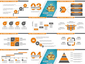 金融理財(cái)基礎(chǔ)知識ppt
