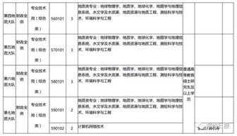 教育,專業(yè)知識(shí),基礎(chǔ),測試