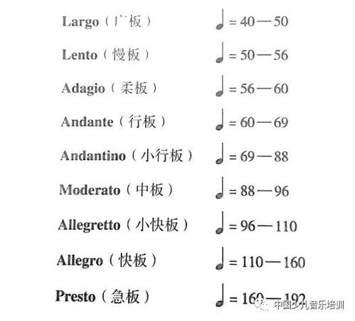 音基基礎(chǔ)知識測試題