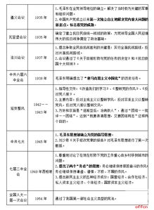 2017公共基礎(chǔ)知識(shí)題庫(kù),四川教育公共基礎(chǔ)知識(shí),四川公共基礎(chǔ)知識(shí)大綱