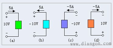 初中物理電路基礎(chǔ)知識,物理電路基礎(chǔ)知識九年級,物理電路基礎(chǔ)知識九年級