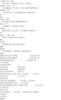 寡人之于國也文言文基礎(chǔ)知識題