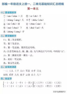 一至六級(jí)語(yǔ)文基礎(chǔ)知識(shí)