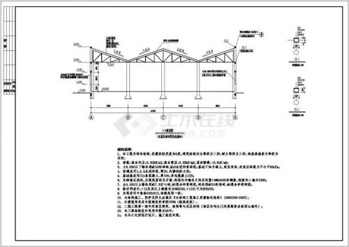 木屋架構(gòu)造基礎(chǔ)知識