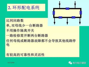 電器安裝基礎(chǔ)知識