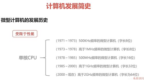 組合,定律,基礎知識,必備