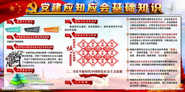 應(yīng)知應(yīng)會(huì)稅務(wù)基礎(chǔ)知識(shí)