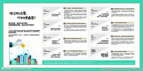 門崗,基礎(chǔ)知識(shí),保安,物業(yè)