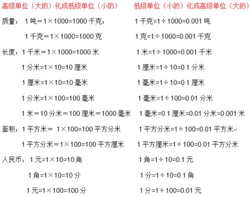 北師大四下基礎(chǔ)知識(shí)整理