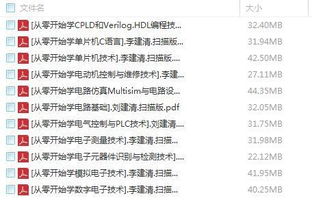 基礎(chǔ)知識,從零開始,電子