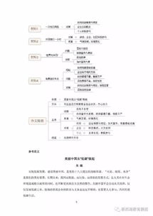 公共基礎(chǔ)知識(shí)2小時(shí)考作文嗎