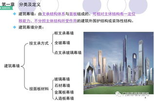 幕墻,基礎(chǔ)知識,介紹