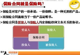 產(chǎn)品市場基礎(chǔ)知識