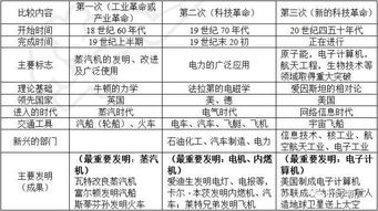 教育公共基礎(chǔ)知識口訣,公共基礎(chǔ)知識速記口訣,李夢嬌公共基礎(chǔ)知識口訣