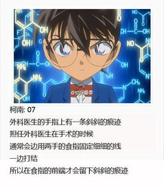 偵探自學(xué)基礎(chǔ)知識(shí)