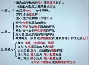 物理電路基礎(chǔ)知識,物理電學基礎(chǔ)知識,物理入門基礎(chǔ)知識