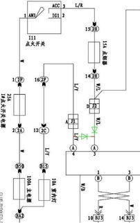 汽車電路圖基礎(chǔ)知識教程