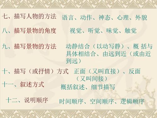 基礎(chǔ)知識(shí),語文,閱讀