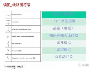 電梯基礎知識培訓考試題