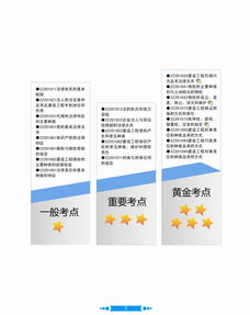 基礎(chǔ)知識,法律法規(guī),建設(shè)