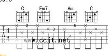 吉他譜基礎(chǔ)知識(shí)版