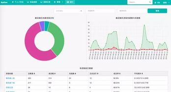 服務(wù)器運(yùn)維基礎(chǔ)知識(shí)課件